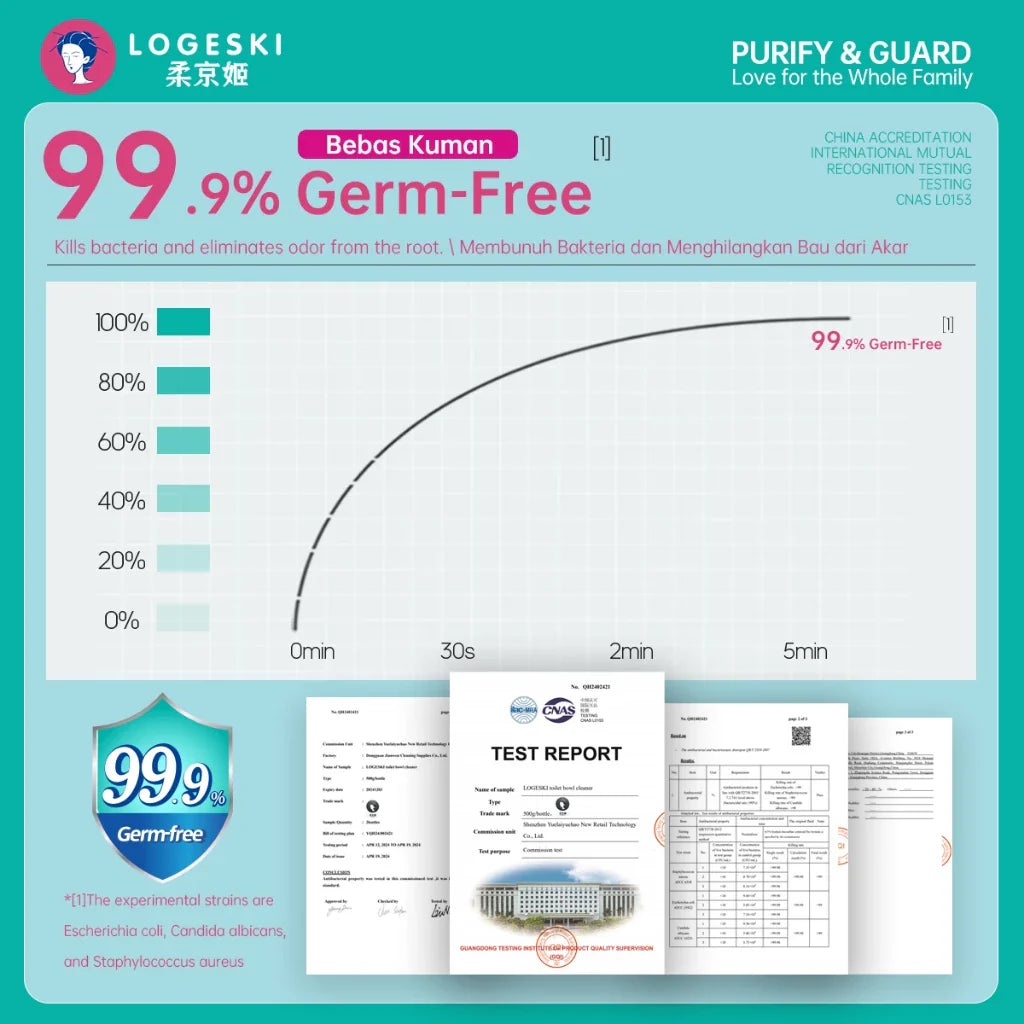 CleanPro - Bersih Kilat,Wangi Hebat